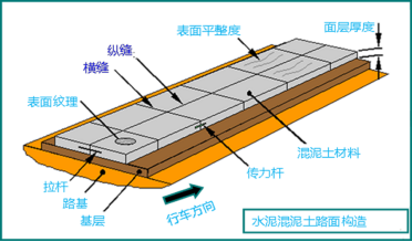 杭州润德车轮制造取得内外纵缝自动化焊接设